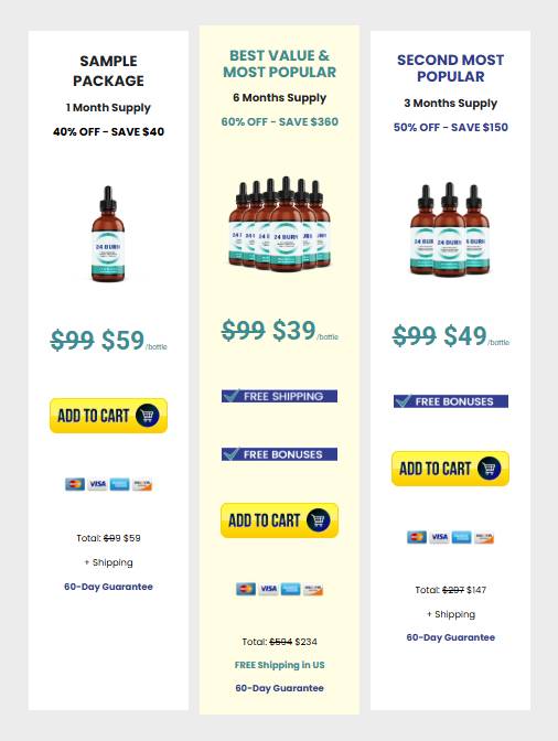 24 Burn best pricing